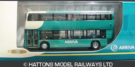 UKBUS 2014 Model packaging