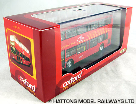 UKBUS 2015 Model packaging