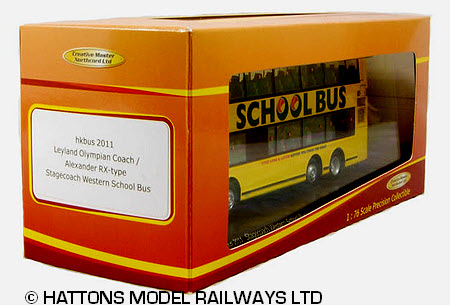HKBUS 2011 Model packaging